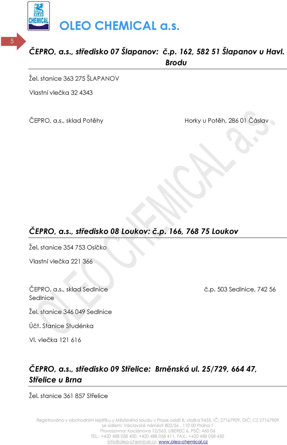 p. 166, 768 75 Loukov Žel. stanice 354 753 Osíčko Vlastní vlečka 221 366 ČEPRO, a.s., sklad Sedlnice č.p. 503 Sedlnice, 742 56 Sedlnice Žel.