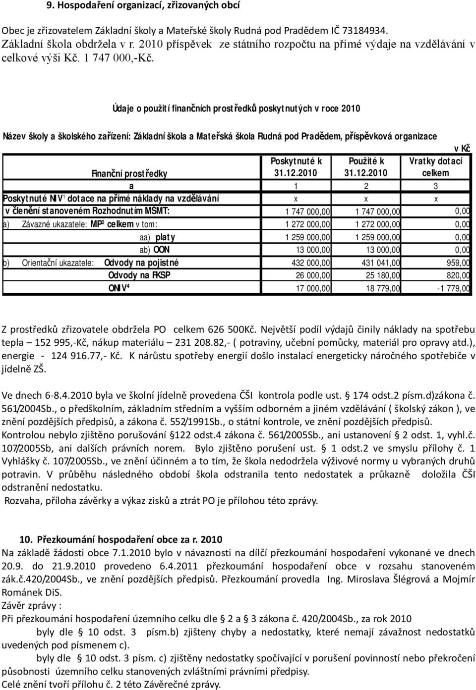 Údaje o použití finančních prostředků poskytnutých v roce 2010 Název školy a školského zařízení: Základní škola a Mateřská škola Rudná pod Pradědem, příspěvková organizace v Kč Finanční prostředky