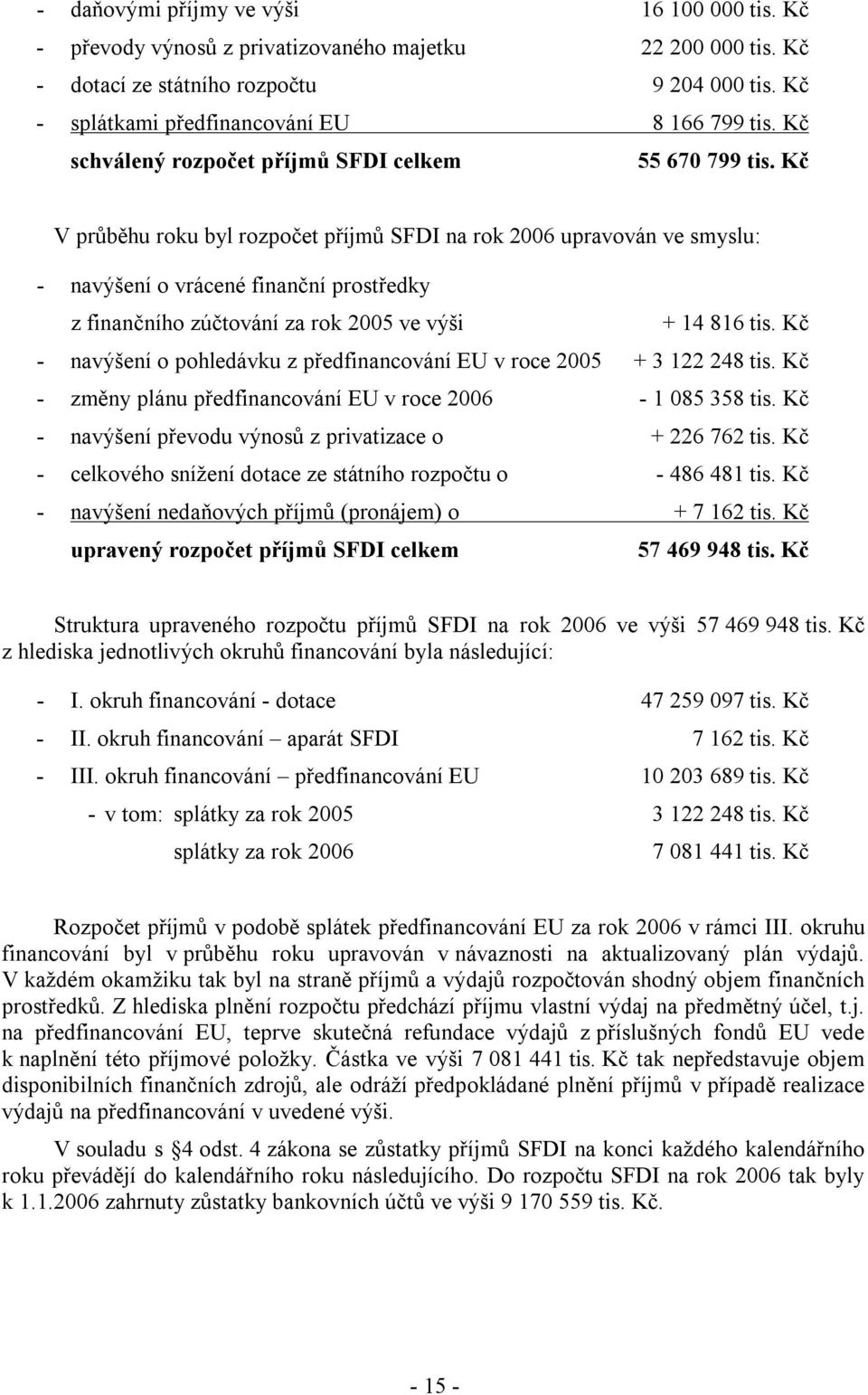 Kč V průběhu roku byl rozpočet příjmů SFDI na rok 2006 upravován ve smyslu: - navýšení o vrácené finanční prostředky z finančního zúčtování za rok 2005 ve výši + 14 816 tis.