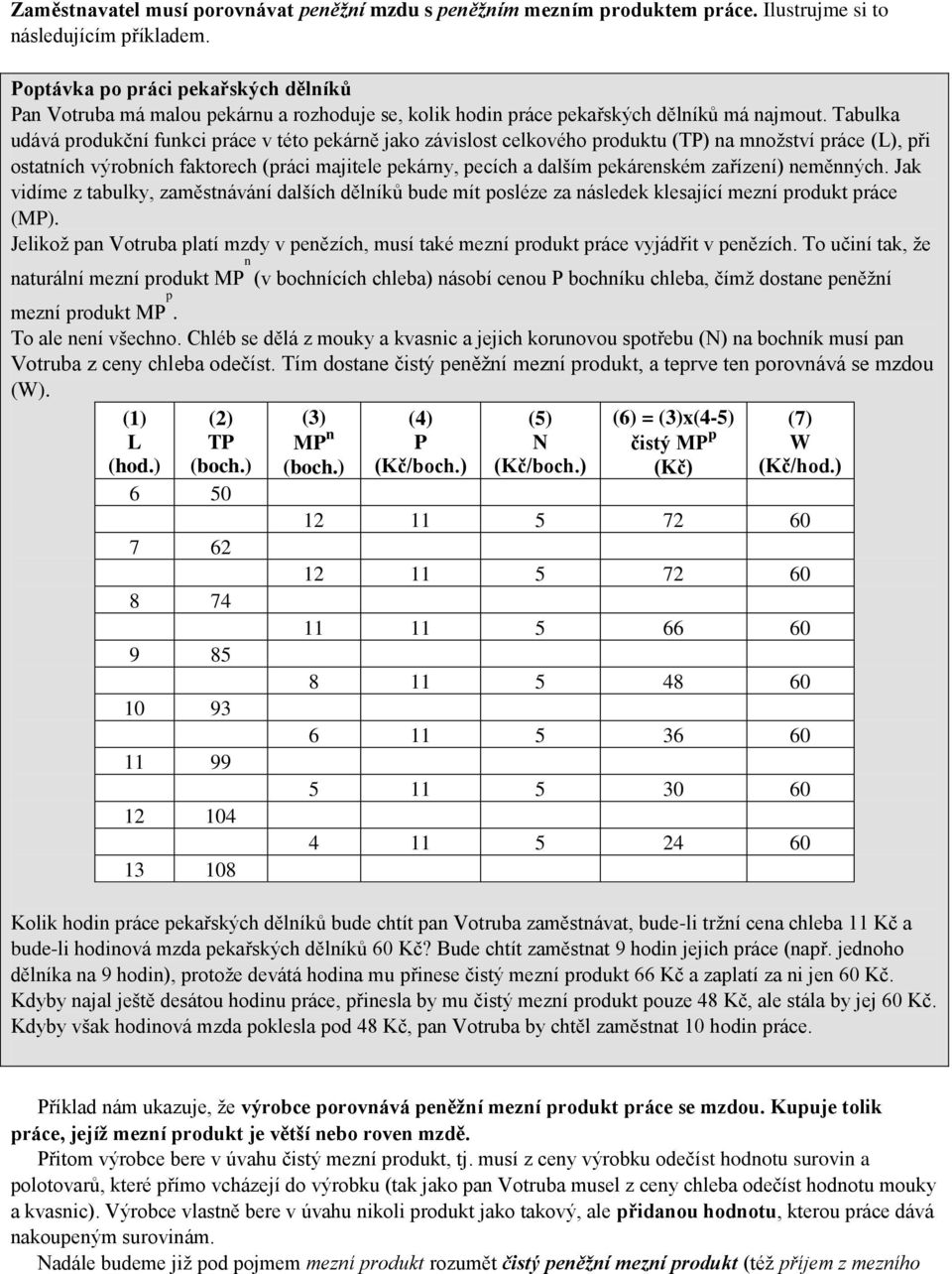 Tabulka udává produkční funkci práce v této pekárně jako závislost celkového produktu (TP) na množství práce (L), při ostatních výrobních faktorech (práci majitele pekárny, pecích a dalším
