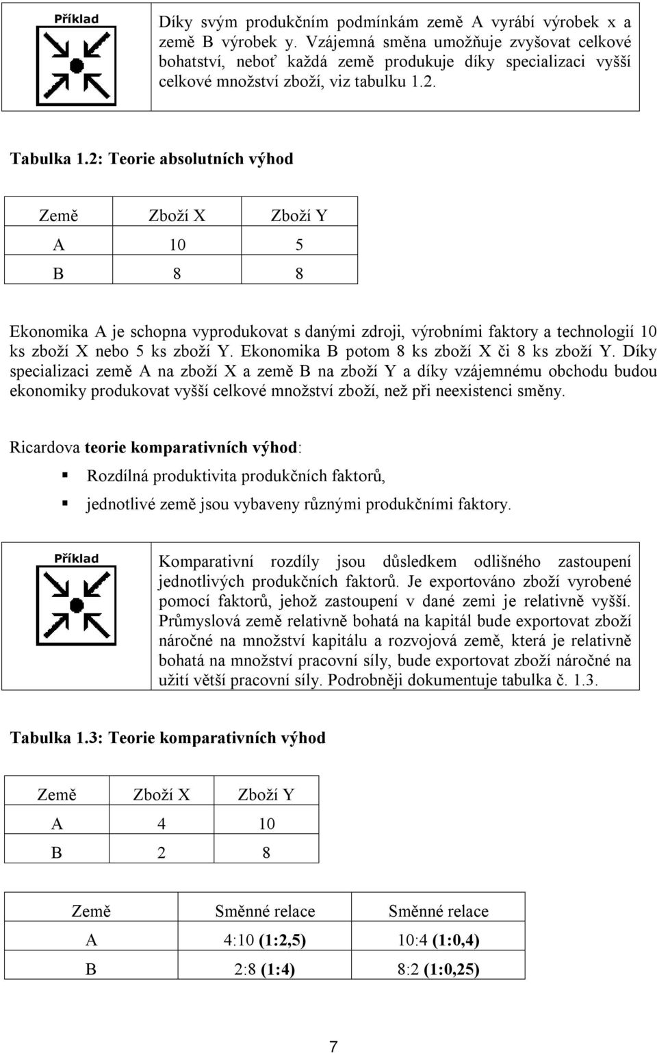 2: Teorie absolutních výhod Země Zboží X Zboží Y A 10 5 B 8 8 Ekonomika A je schopna vyprodukovat s danými zdroji, výrobními faktory a technologií 10 ks zboží X nebo 5 ks zboží Y.