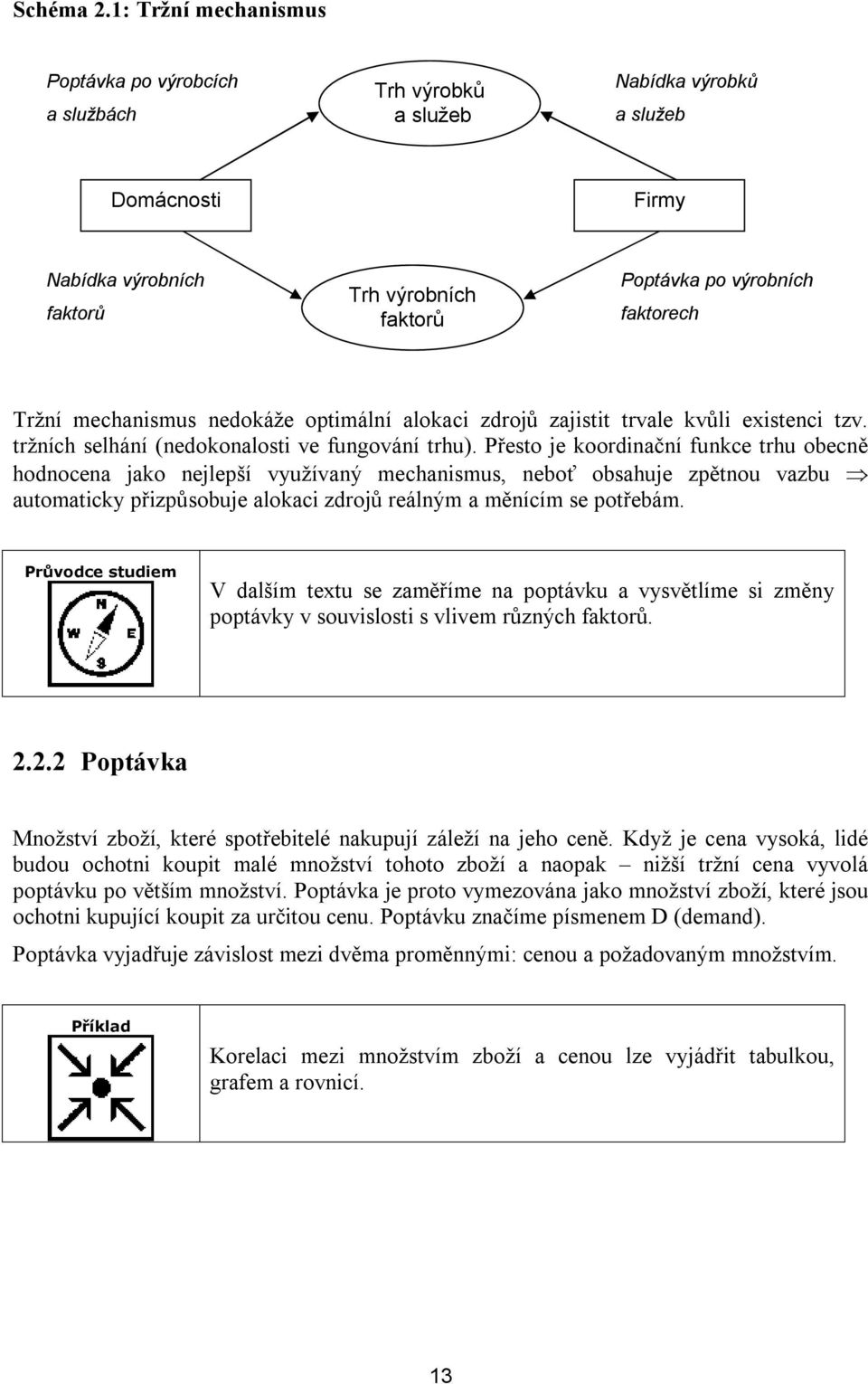 Tržní mechanismus nedokáže optimální alokaci zdrojů zajistit trvale kvůli existenci tzv. tržních selhání (nedokonalosti ve fungování trhu).