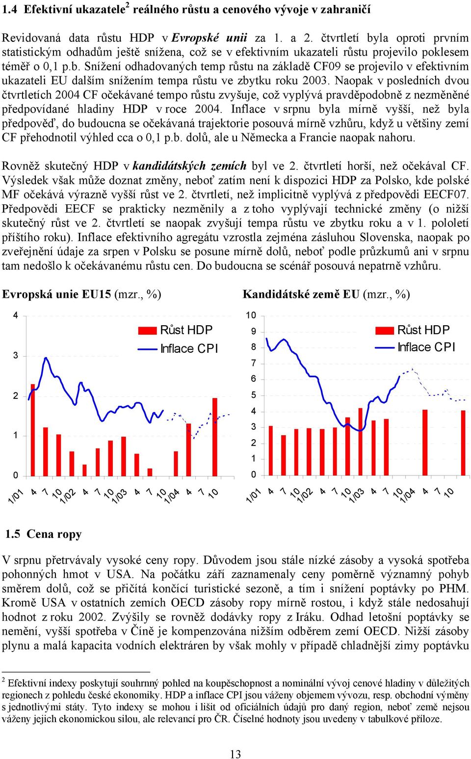 Naopak v posledních dvou čtvrtletích 2004 CF očekávané tempo růstu zvyšuje, což vyplývá pravděpodobně z nezměněné předpovídané hladiny HDP v roce 2004.