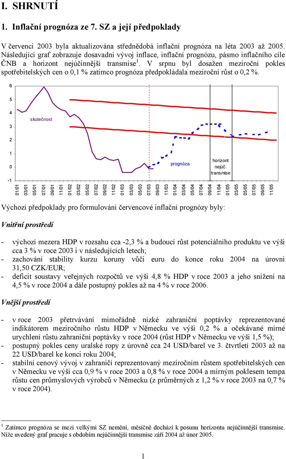 V srpnu byl dosažen meziroční pokles spotřebitelských cen o 0,1 % zatímco prognóza předpokládala meziroční růst o 0,2 %. 6 5 4 3 skutečnost 2 1 0 prognóza horizont nejúč.