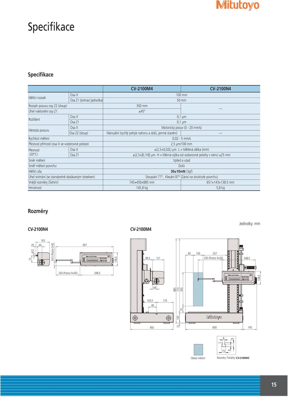 μm/100 mm Přesnost Osa X ±(2,5+0,02L) μm L = Měřená délka (mm) (20 C) Osa Z1 ±(2,5+ 0,1H ) μm H = Měrná výška od vodorovné polohy v rámci ±25 mm Směr měření Vpřed a vzad Směř měření povrchu Dolů