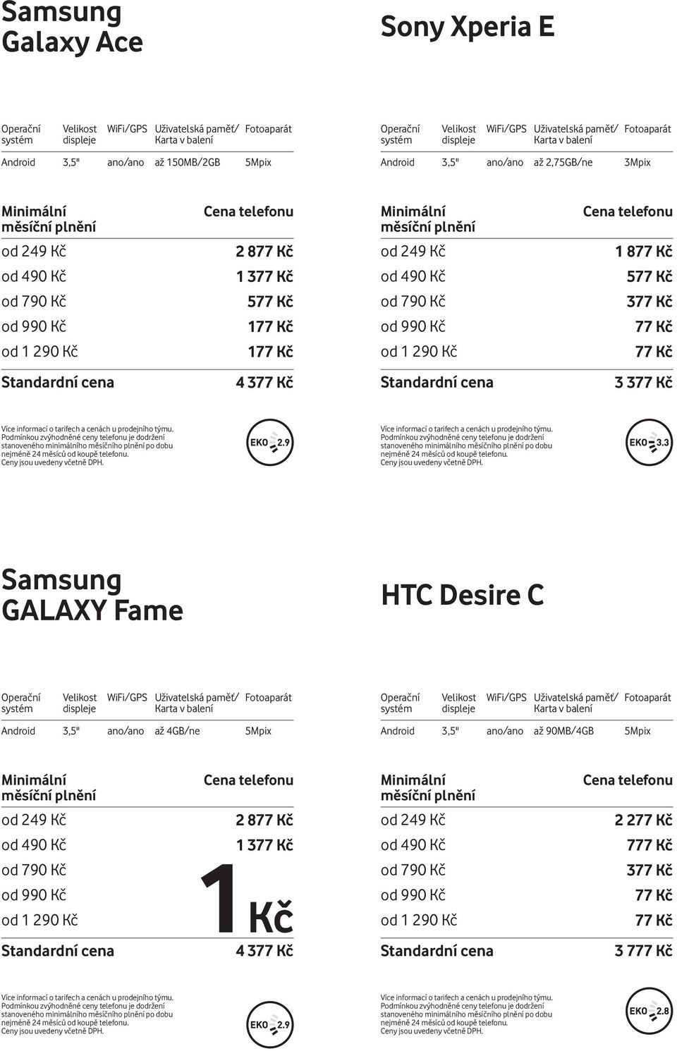 3 3 3 GALAXY Fame HTC Desire C Android 3,5" ano/ano až 4GB/ne