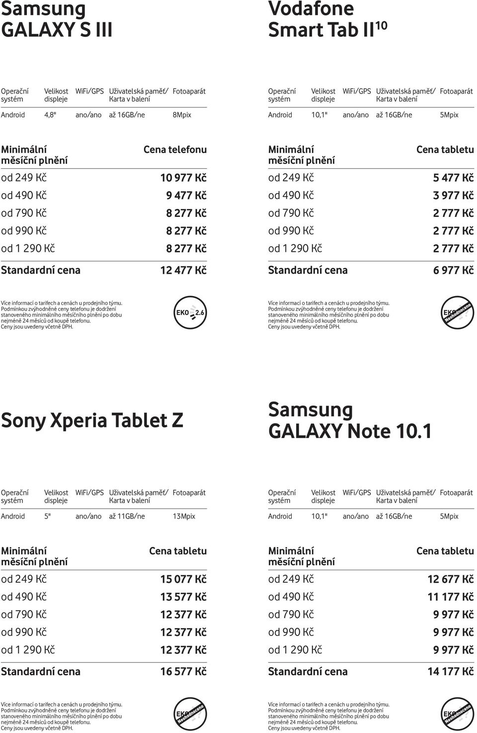 Sony Xperia Tablet Z GALAXY Note 10.