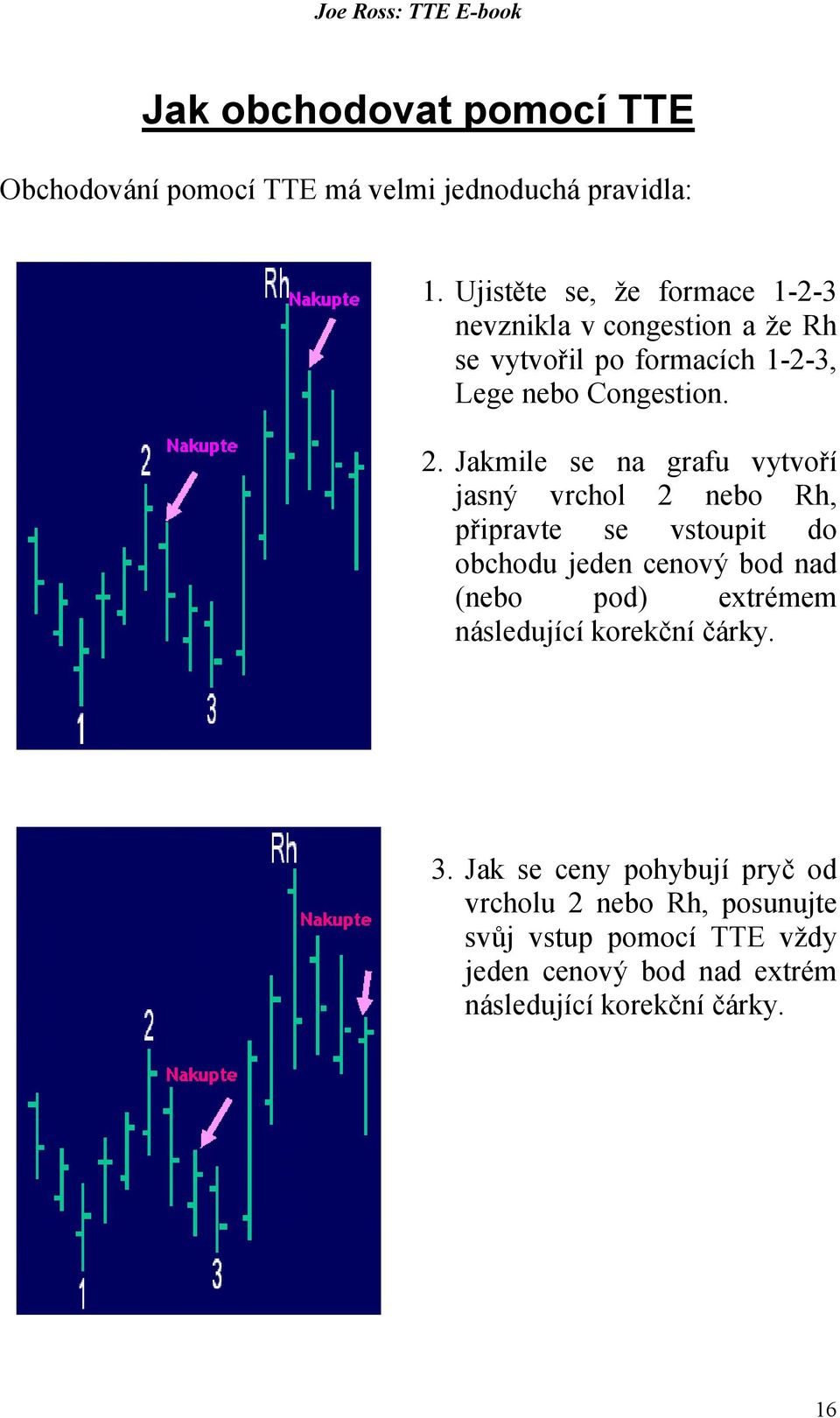 Jakmile se na grafu vytvoří jasný vrchol 2 nebo Rh, připravte se vstoupit do obchodu jeden cenový bod nad (nebo pod)