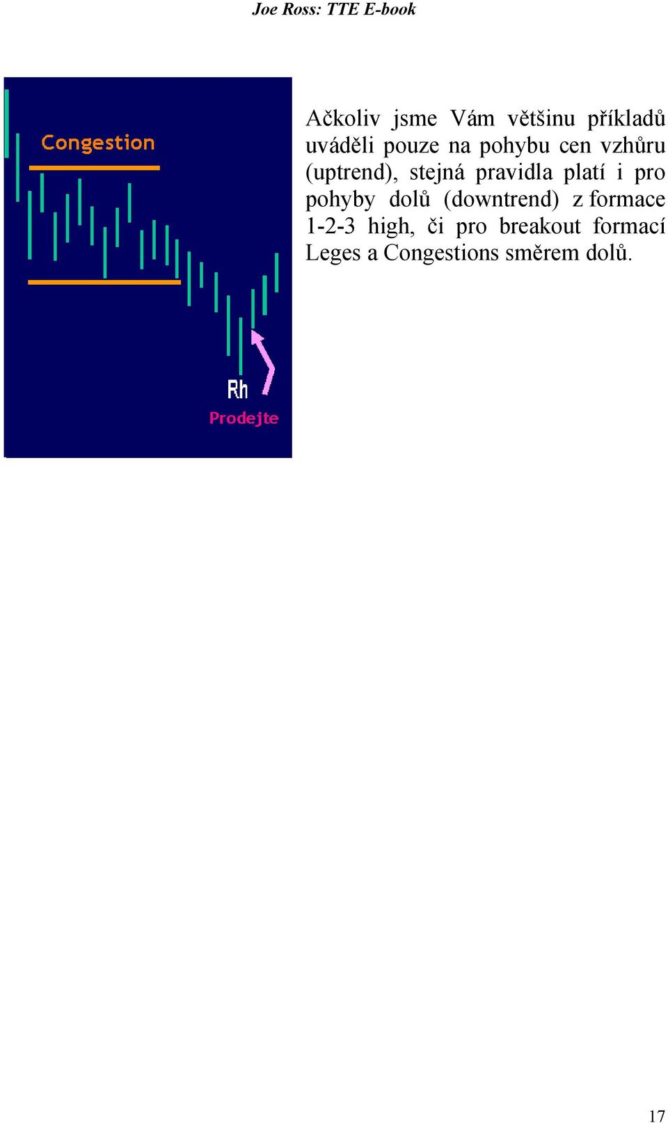 pro pohyby dolů (downtrend) z formace 1-2-3 high, či