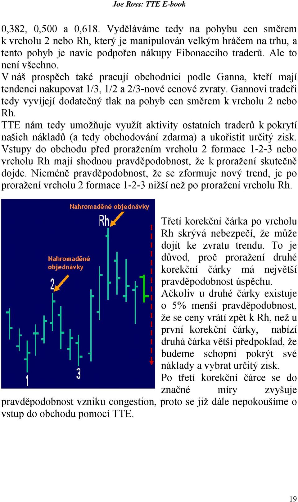 Gannovi tradeři tedy vyvíjejí dodatečný tlak na pohyb cen směrem k vrcholu 2 nebo Rh.