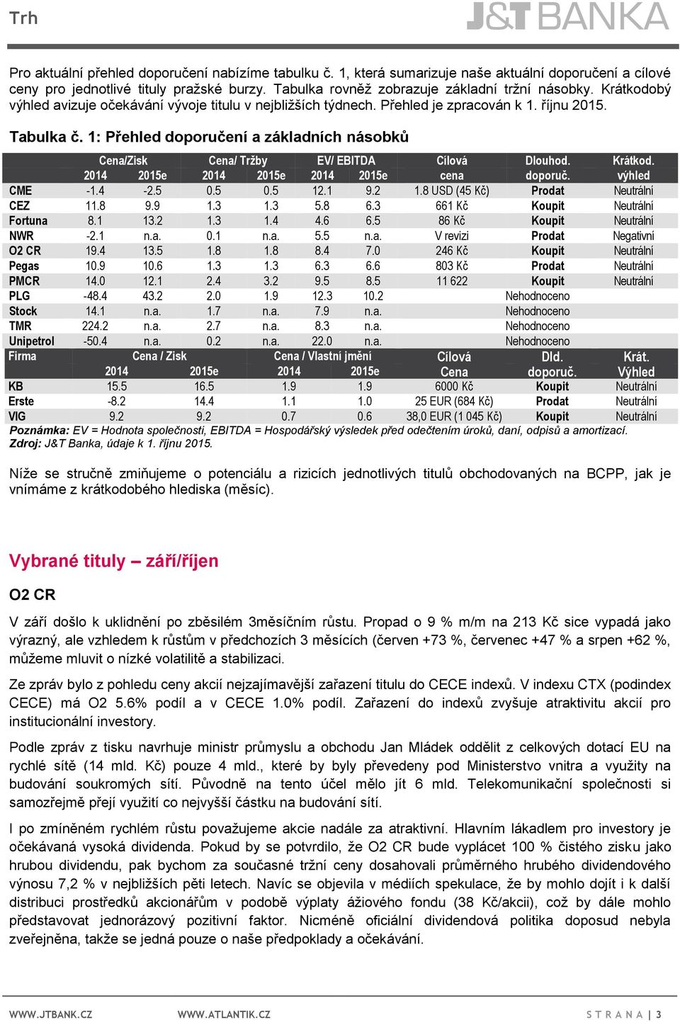 1: Přehled doporučení a základních násobků Cena/Zisk Cena/ Tržby EV/ EBITDA Cílová Dlouhod. Krátkod. 2014 2015e 2014 2015e 2014 2015e cena doporuč. výhled CME -1.4-2.5 0.5 0.5 12.1 9.2 1.