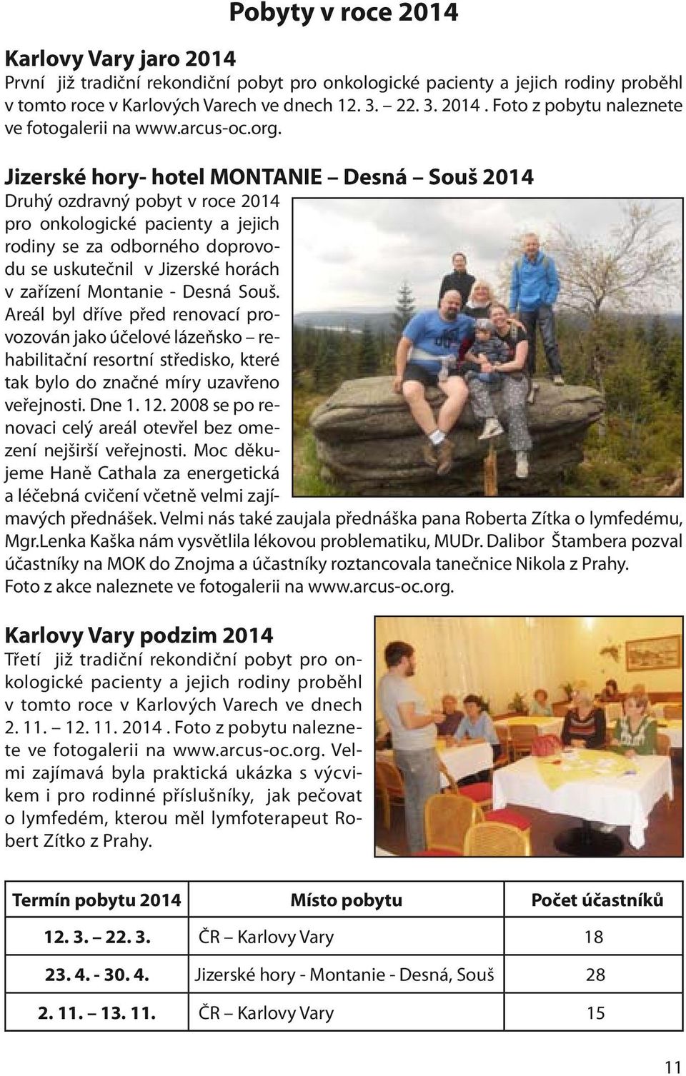 Jizerské hory- hotel MONTANIE Desná Souš 2014 Druhý ozdravný pobyt v roce 2014 pro onkologické pacienty a jejich rodiny se za odborného doprovodu se uskutečnil v Jizerské horách v zařízení Montanie -