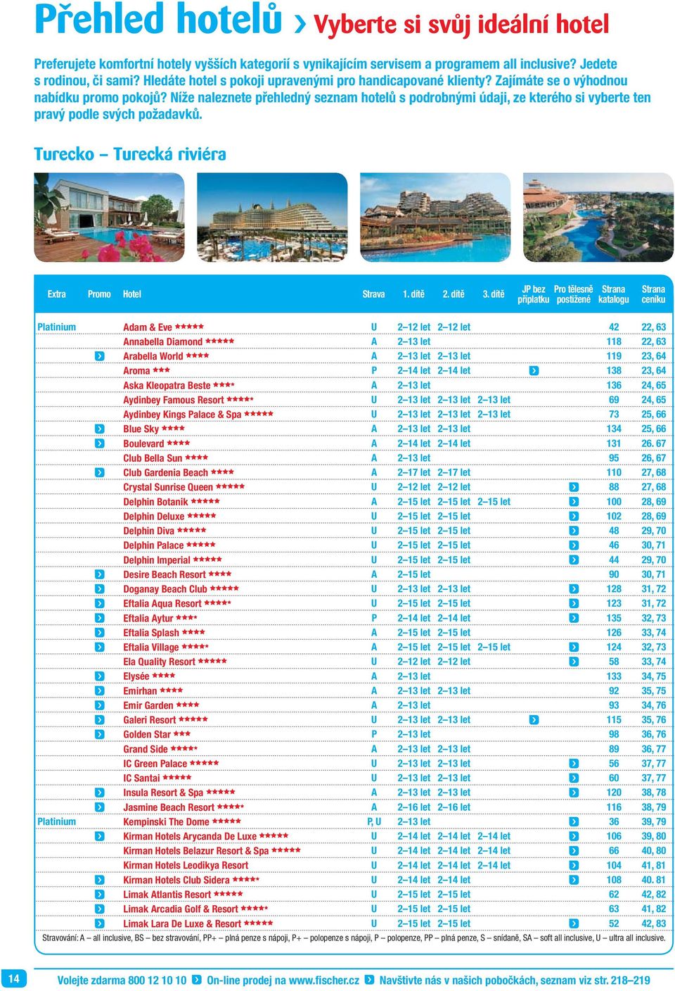 Níže naleznete přehledný seznam hotelů s podrobnými údaji, ze kterého si vyberte ten pravý podle svých požadavků. Turecko Turecká riviéra Extra Promo Hotel Strava 1. dítě 2. dítě 3.