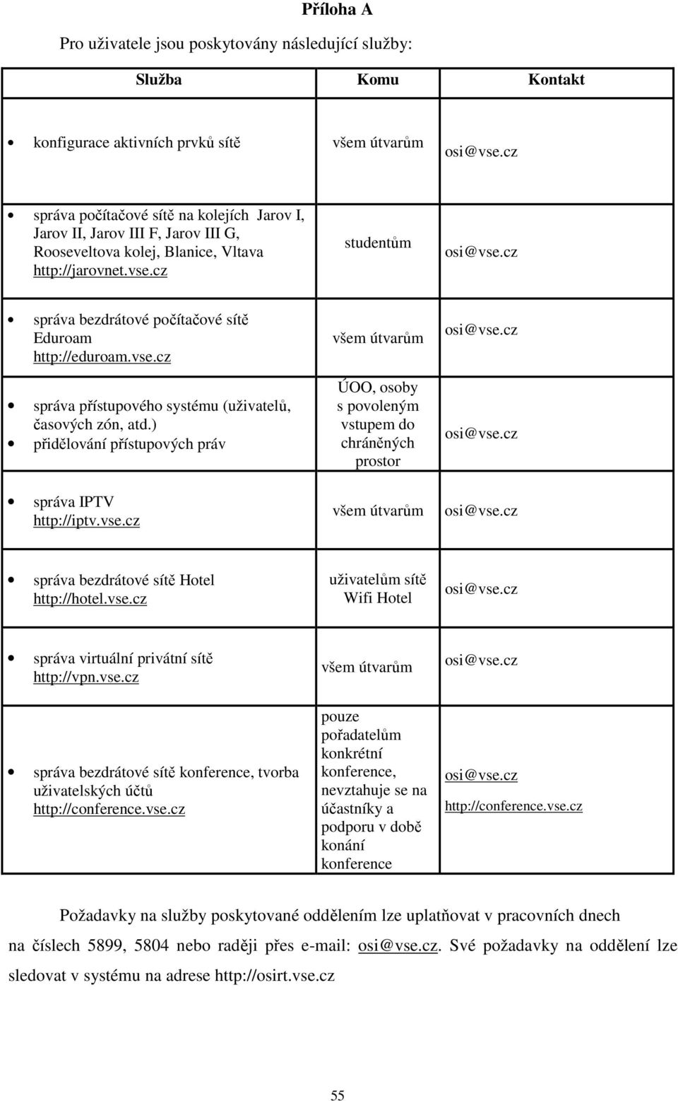 ) přidělování přístupových práv správa IPTV http://iptv.vse.cz všem útvarům ÚOO, osoby s povoleným vstupem do chráněných prostor všem útvarům správa bezdrátové sítě Hotel http://hotel.vse.cz uživatelům sítě Wifi Hotel správa virtuální privátní sítě http://vpn.