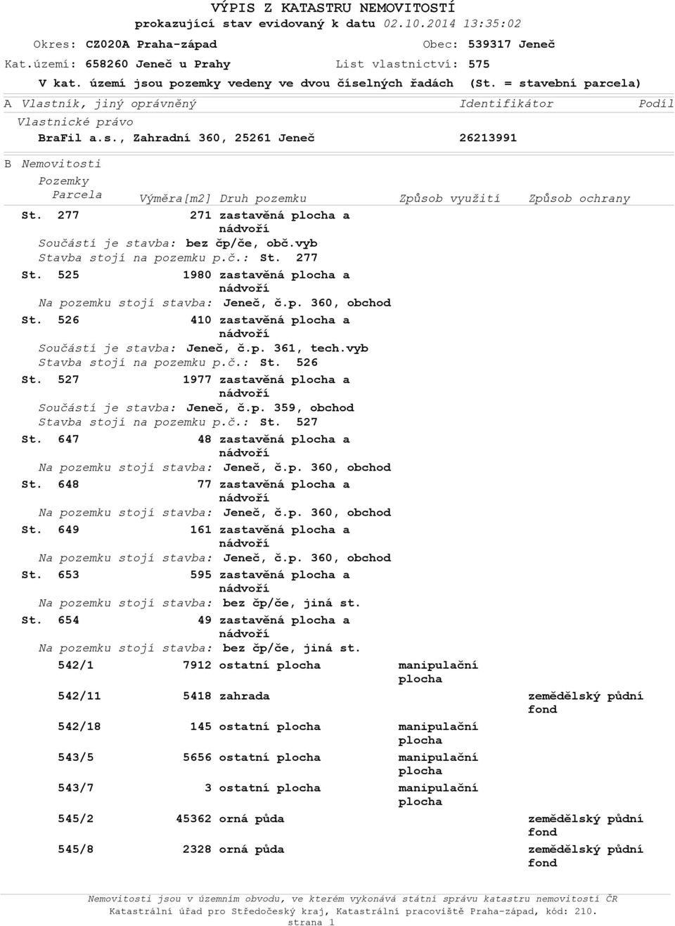 526 410 zastavěná plcha a Sučástí je stavba: Jeneč, č.p. 361, tech.vyb Stavba stjí na pzemku p.č.: St. 526 St. 527 1977 zastavěná plcha a Sučástí je stavba: Jeneč, č.p. 359, bchd Stavba stjí na pzemku p.