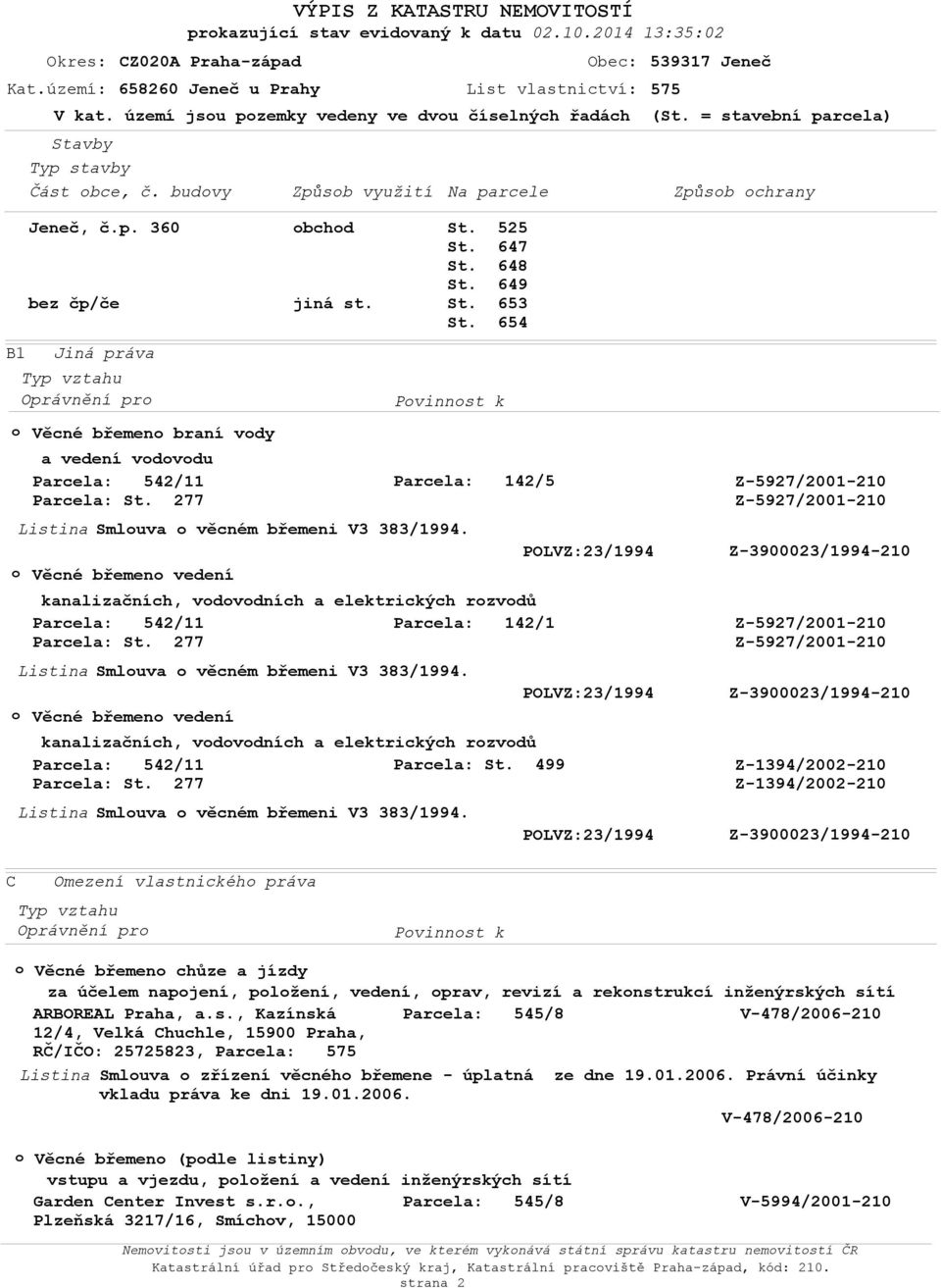 kanalizačních, vdvdních a elektrických rzvdů Parcela: St. 499 Parcela: St. 277 bchd jiná st. Smluva věcném břemeni V3 383/1994. St. 525 St. 647 St. 648 St. 649 St. 653 St.