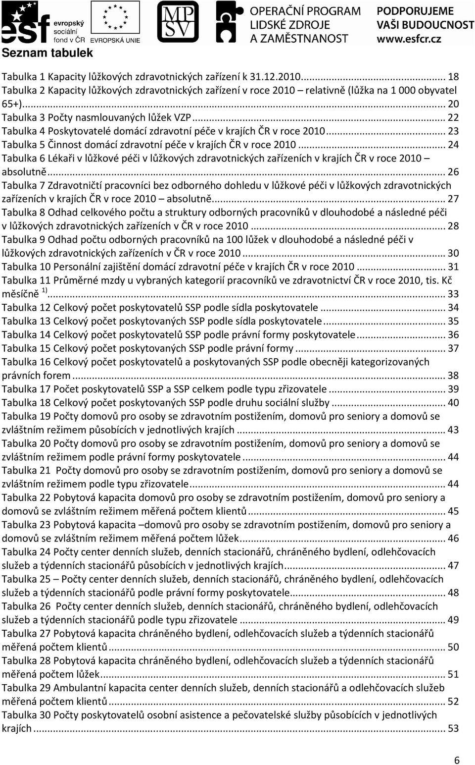 ..24 Tabulka 6 Lékaři v lůžkové péči v lůžkových zdravotnických zařízeních v krajích ČR v roce 2010 absolutně.