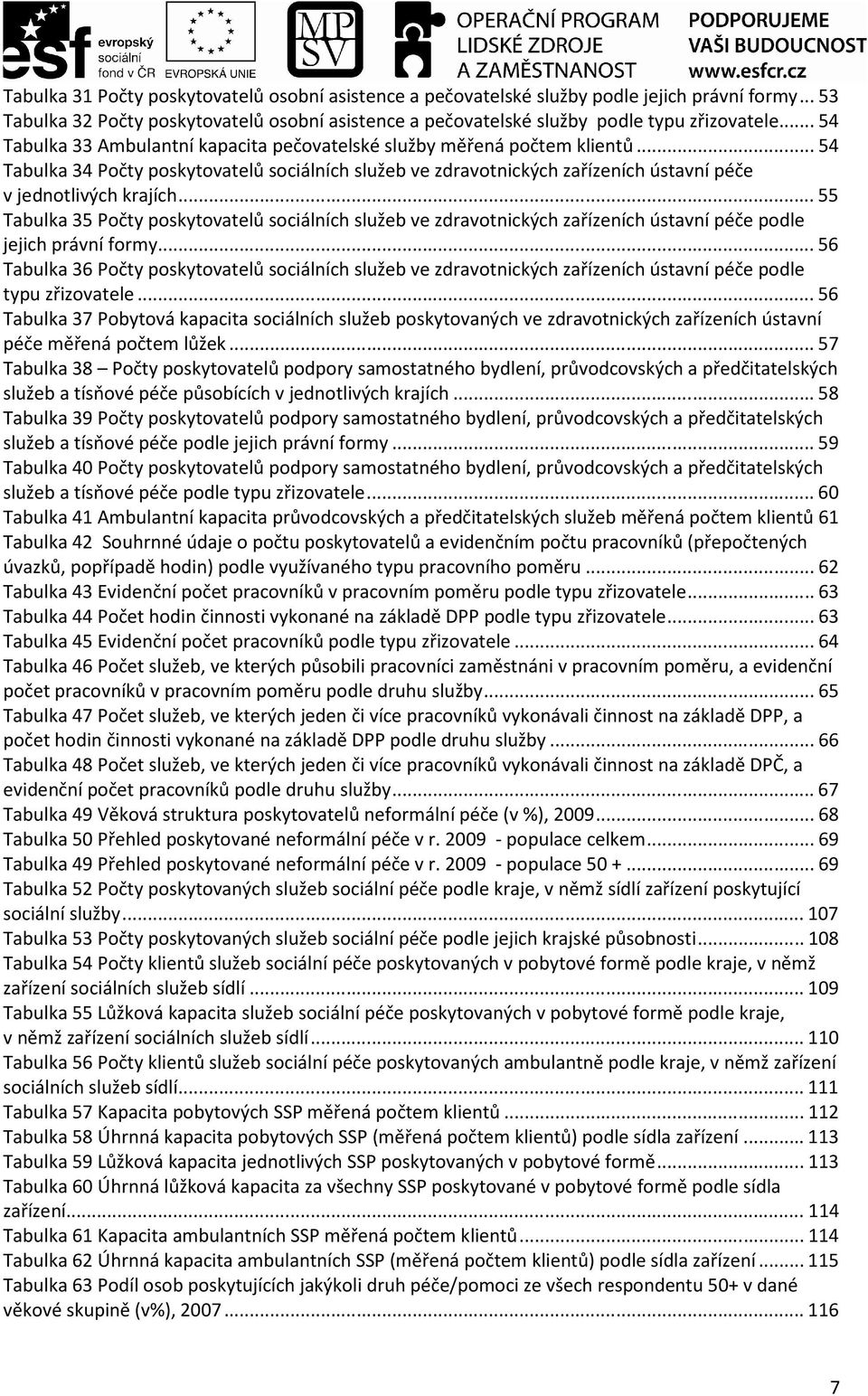 ..55 Tabulka 35 Počty poskytovatelů sociálních služeb ve zdravotnických zařízeních ústavní péče podle jejich právní formy.