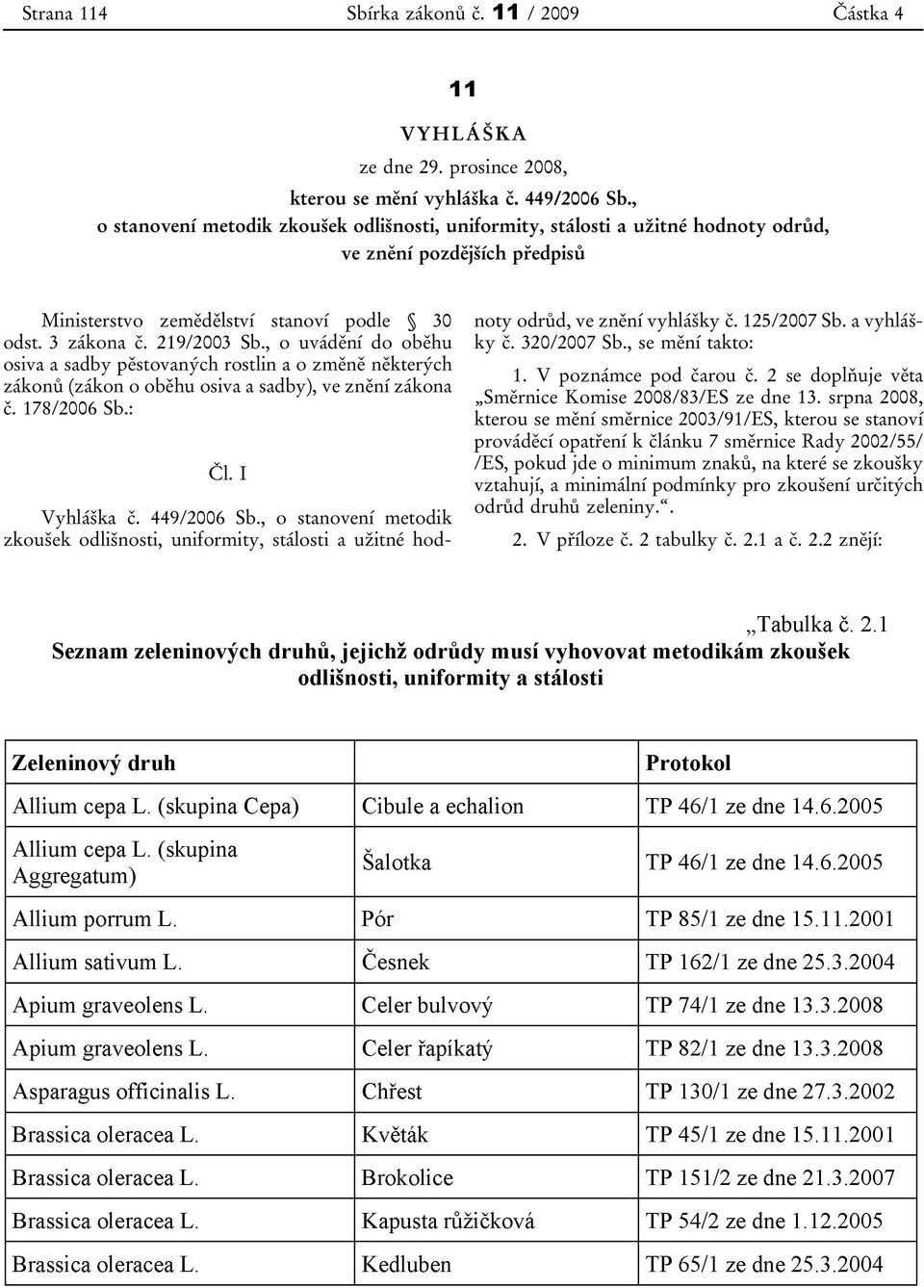 , o uvádění do oběhu osiva a sadby pěstovaných rostlin a o změně některých zákonů (zákon o oběhu osiva a sadby), ve znění zákona č. 178/2006 Sb.: Čl. I Vyhláška č. 449/2006 Sb.