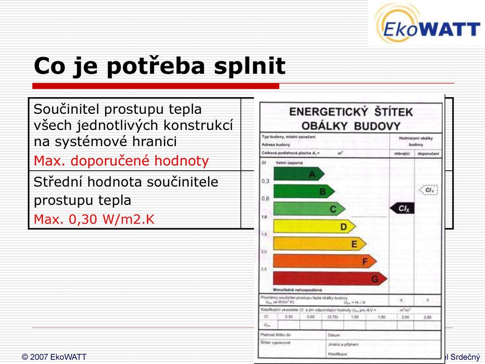 doporučené hodnoty Střední hodnota součinitele prostupu tepla