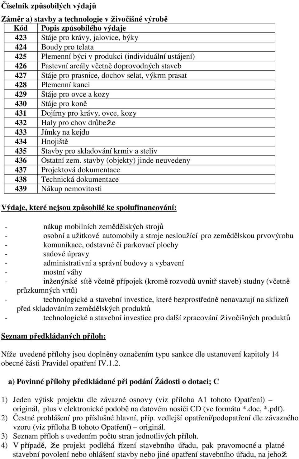 pro krávy, ovce, kozy 432 Haly pro chov drůbeže 433 Jímky na kejdu 434 Hnojiště 435 Stavby pro skladování krmiv a steliv 436 Ostatní zem.