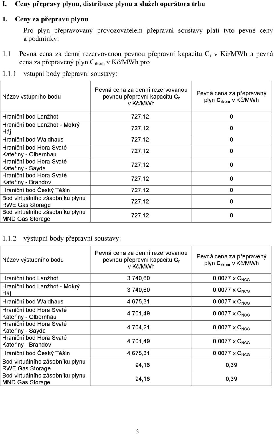 rezervovanou pevnou přepravní kapacitu C r Pevná cena za přepravený plyn C rkom Hraniční bod Lanžhot 727,12 0 Hraniční bod Lanžhot - Mokrý Háj 727,12 0 Hraniční bod Waidhaus 727,12 0 Hraniční bod