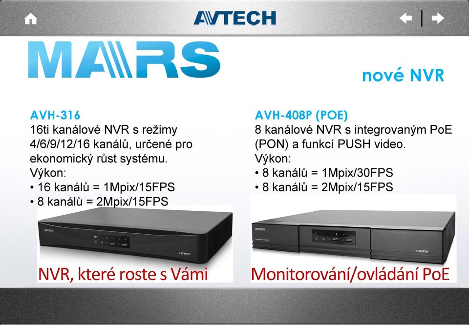 Výkon: 16 kanálů = 1Mpix/15FPS 8 kanálů = 2Mpix/15FPS AVH-408P (POE) 8