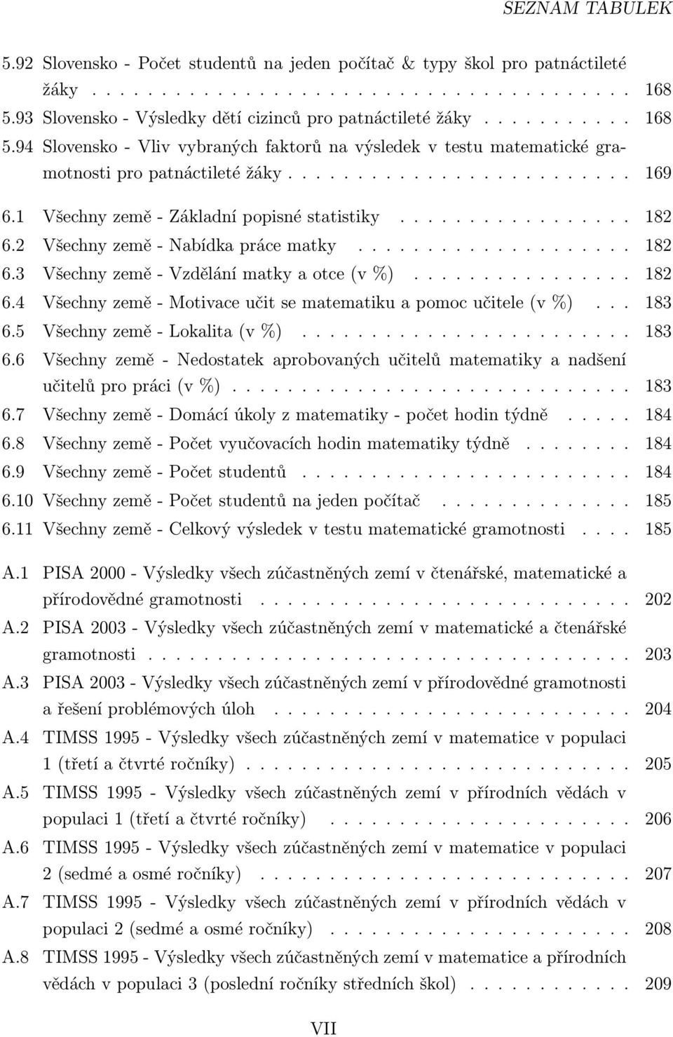 1 Všechny země - Základní popisné statistiky................. 182 6.2 Všechny země - Nabídka práce matky.................... 182 6.3 Všechny země - Vzdělání matky a otce (v %)................ 182 6.4 Všechny země - Motivace učit se matematiku a pomoc učitele (v %).