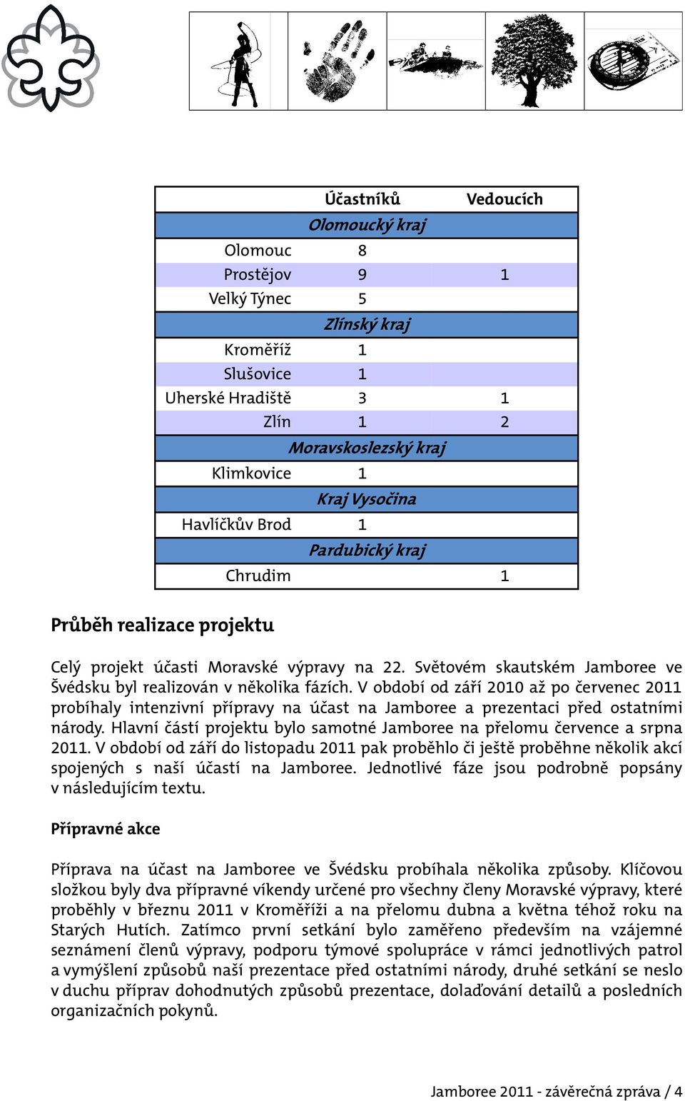 V období od září 2010 až po červenec 2011 probíhaly intenzivní přípravy na účast na Jamboree a prezentaci před ostatními národy.