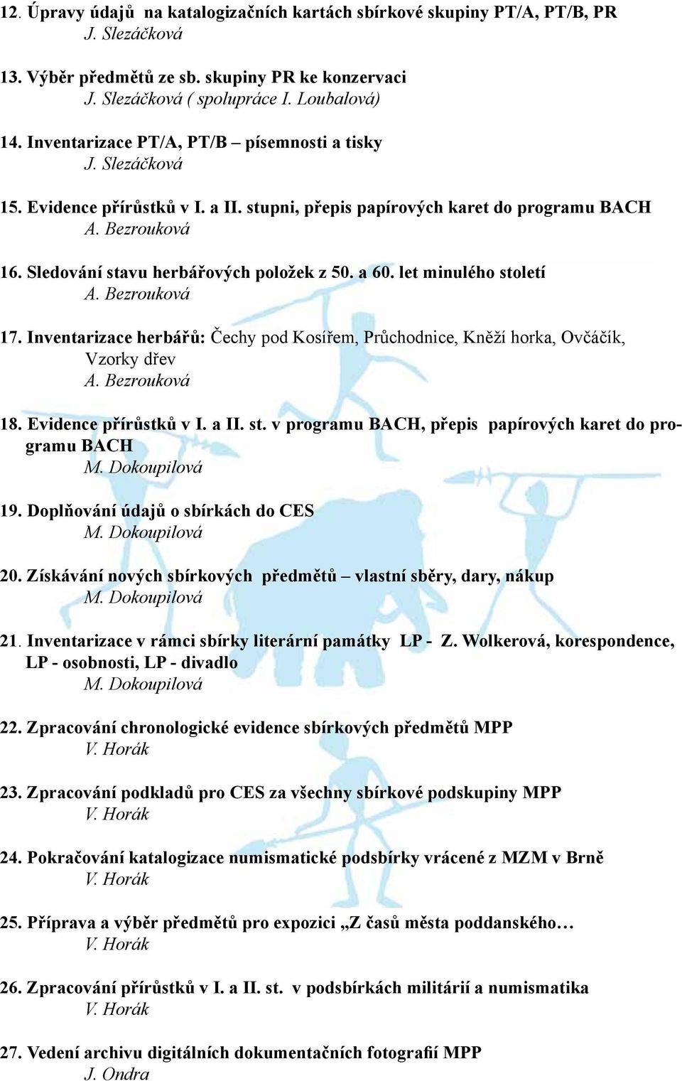 let minulého století A. Bezrouková 17. Inventarizace herbářů: Čechy pod Kosířem, Průchodnice, Kněží horka, Ovčáčík, Vzorky dřev A. Bezrouková 18. Evidence přírůstků v I. a II. st. v programu BACH, přepis papírových karet do programu BACH M.