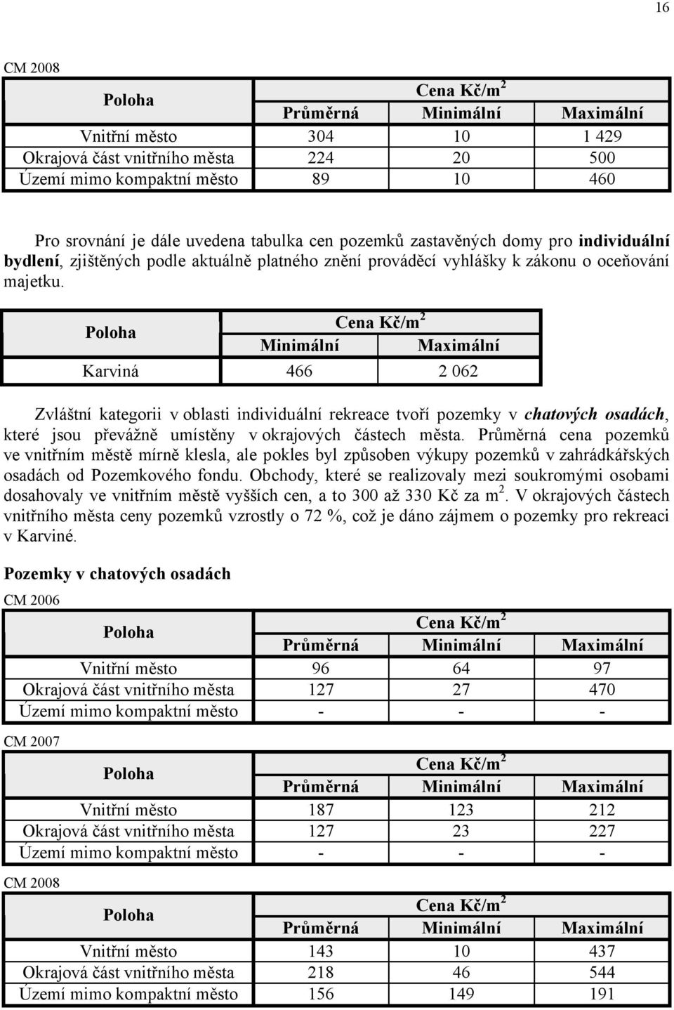 cena pozemků ve vnitřním městě mírně klesla, ale pokles byl způsoben výkupy pozemků v zahrádkářských osadách od Pozemkového fondu.