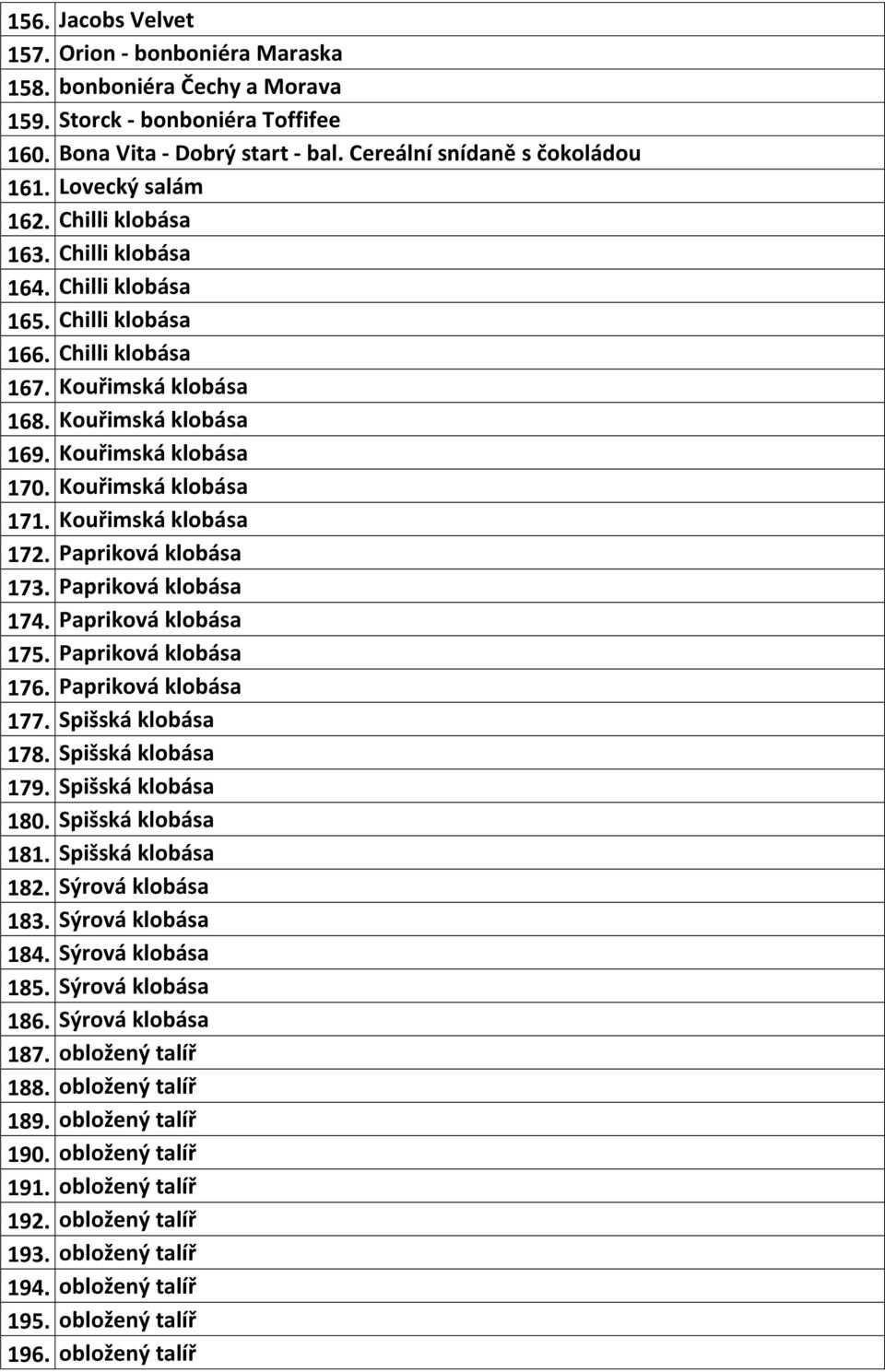 Kouřimská klobása 171. Kouřimská klobása 172. Papriková klobása 173. Papriková klobása 174. Papriková klobása 175. Papriková klobása 176. Papriková klobása 177. Spišská klobása 178.