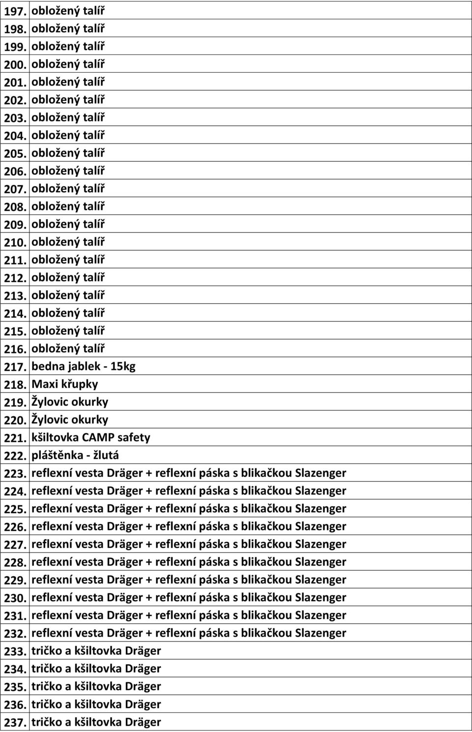 obložený talíř 217. bedna jablek - 15kg 218. Maxi křupky 219. Žylovic okurky 220. Žylovic okurky 221. kšiltovka CAMP safety 222. pláštěnka - žlutá 223.