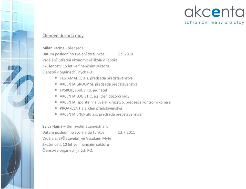 s r.o. jednatel AKCENTA LOGISTIC, a.s. člen dozorčí řady AKCENTA, spořitelní a úvěrní družstvo, předseda kontrolní komise PROAKCENT a.s. člen představenstva AKCENTA ENERGIE a.