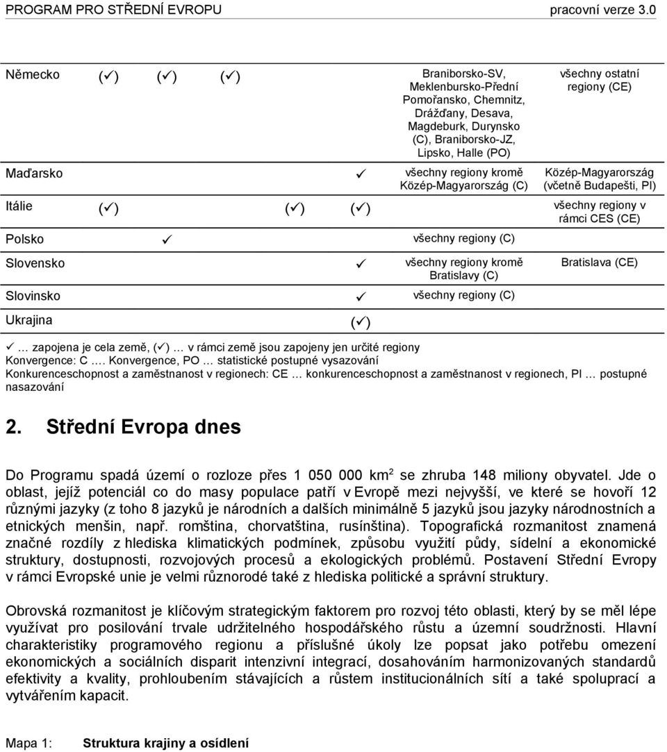 kromě Bratislavy (C) Slovinsko všechny regiony (C) Ukrajina () Bratislava (CE) zapojena je cela země, () v rámci země jsou zapojeny jen určité regiony Konvergence: C.