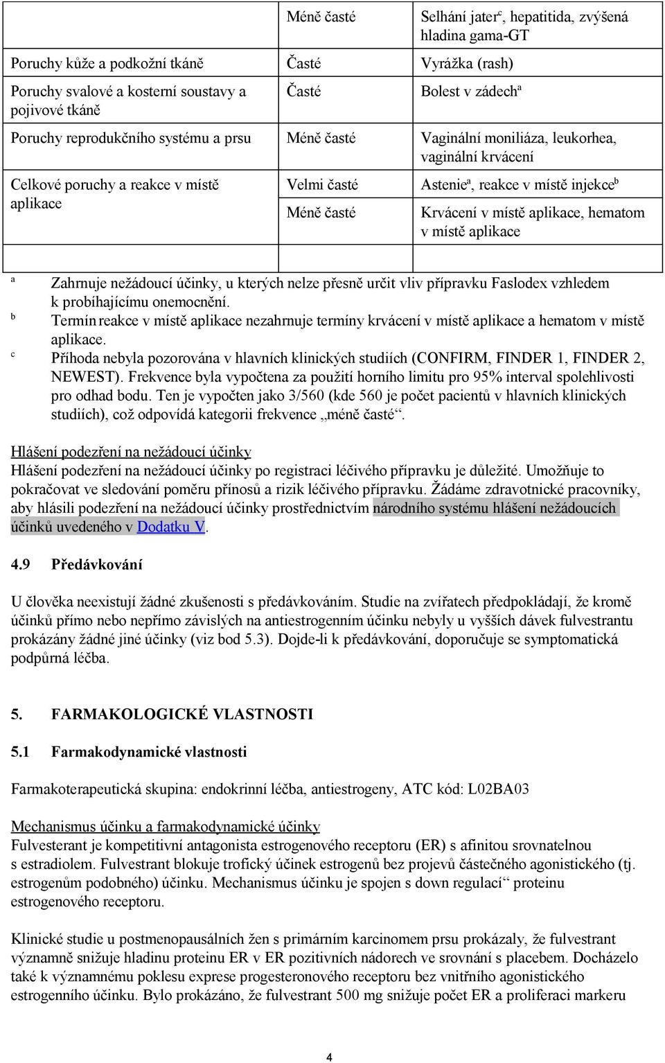 Krvácení v místě aplikace, hematom v místě aplikace a Zahrnuje nežádoucí účinky, u kterých nelze přesně určit vliv přípravku Faslodex vzhledem k probíhajícímu onemocnění.