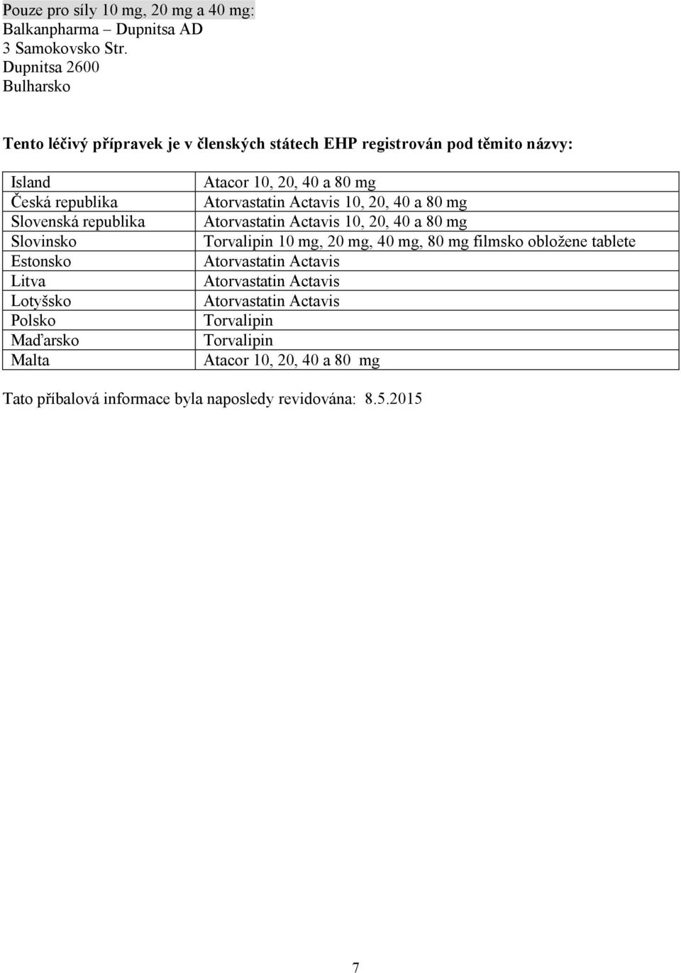 Estonsko Litva Lotyšsko Polsko Maďarsko Malta Atacor 10, 20, 40 a 80 mg Atorvastatin Actavis 10, 20, 40 a 80 mg Atorvastatin Actavis 10, 20, 40 a 80 mg