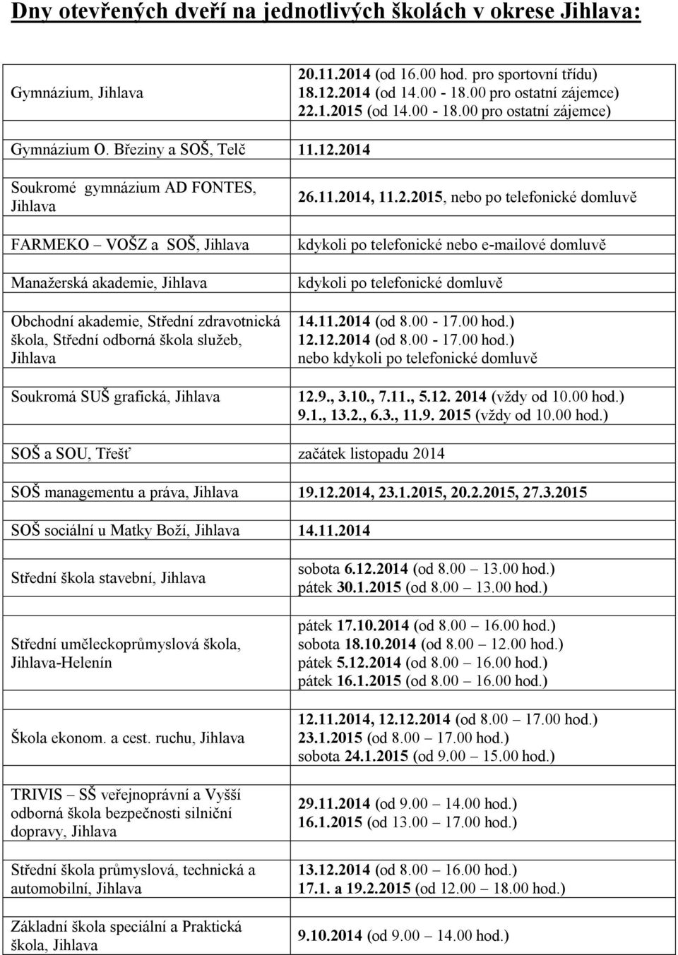 2014 Soukromé gymnázium AD FONTES, Jihlava FARMEKO VOŠZ a SOŠ, Jihlava Manaţerská akademie, Jihlava Obchodní akademie, Střední zdravotnická škola, Střední odborná škola sluţeb, Jihlava Soukromá SUŠ