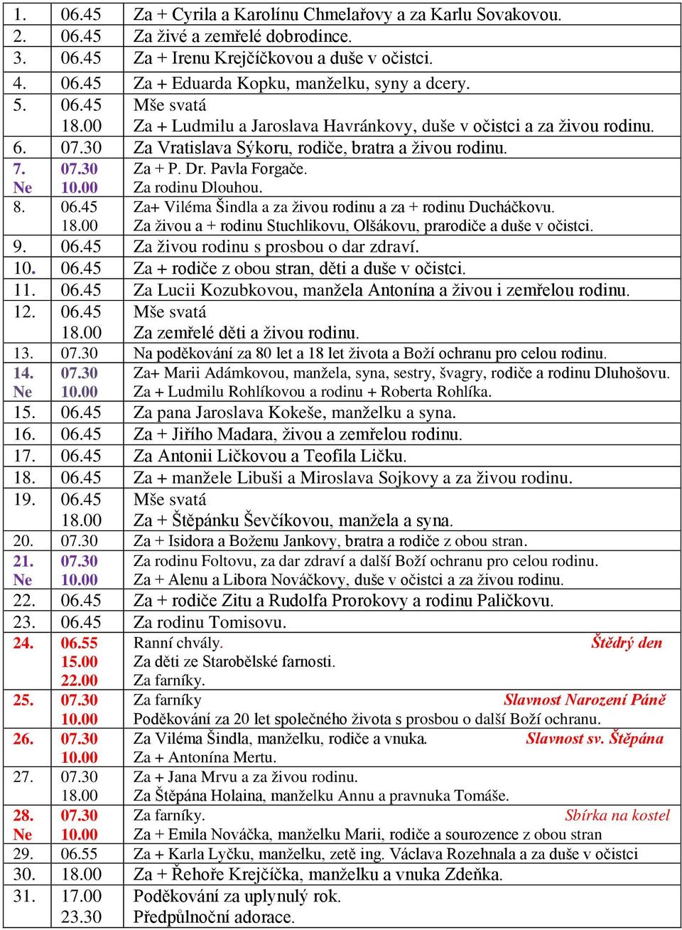 Pavla Forgače. Za rodinu Dlouhou. 8. 06.45 18.00 Za+ Viléma Šindla a za živou rodinu a za + rodinu Ducháčkovu. Za živou a + rodinu Stuchlikovu, Olšákovu, prarodiče a duše v očistci. 9. 06.45 Za živou rodinu s prosbou o dar zdraví.