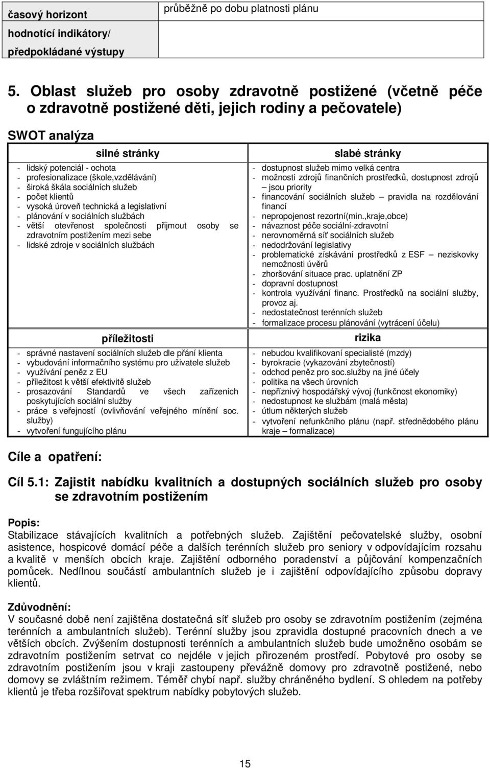 zdravotním postižením mezi sebe - lidské zdroje v sociálních službách příležitosti - správné nastavení sociálních služeb dle přání klienta - vybudování informačního systému pro uživatele služeb -