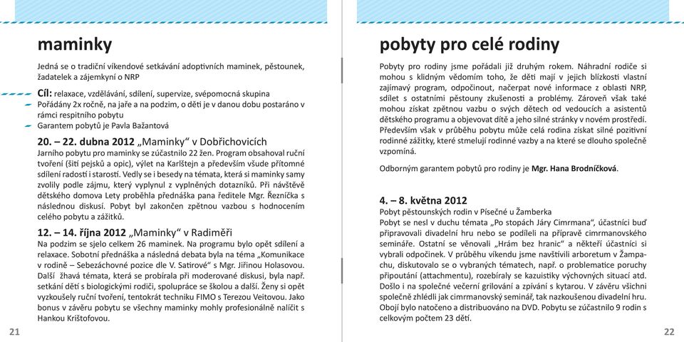 dubna 2012 Maminky v Dobřichovicích Jarního pobytu pro maminky se zúčastnilo 22 žen.