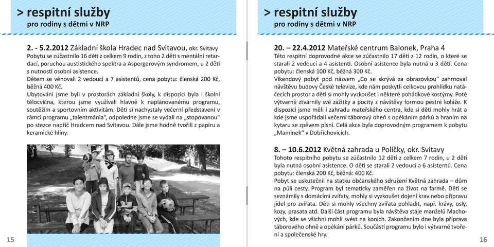 Dětem se věnovali 2 vedoucí a 7 asistentů, cena pobytu: členská 200 Kč, běžná 400 Kč.
