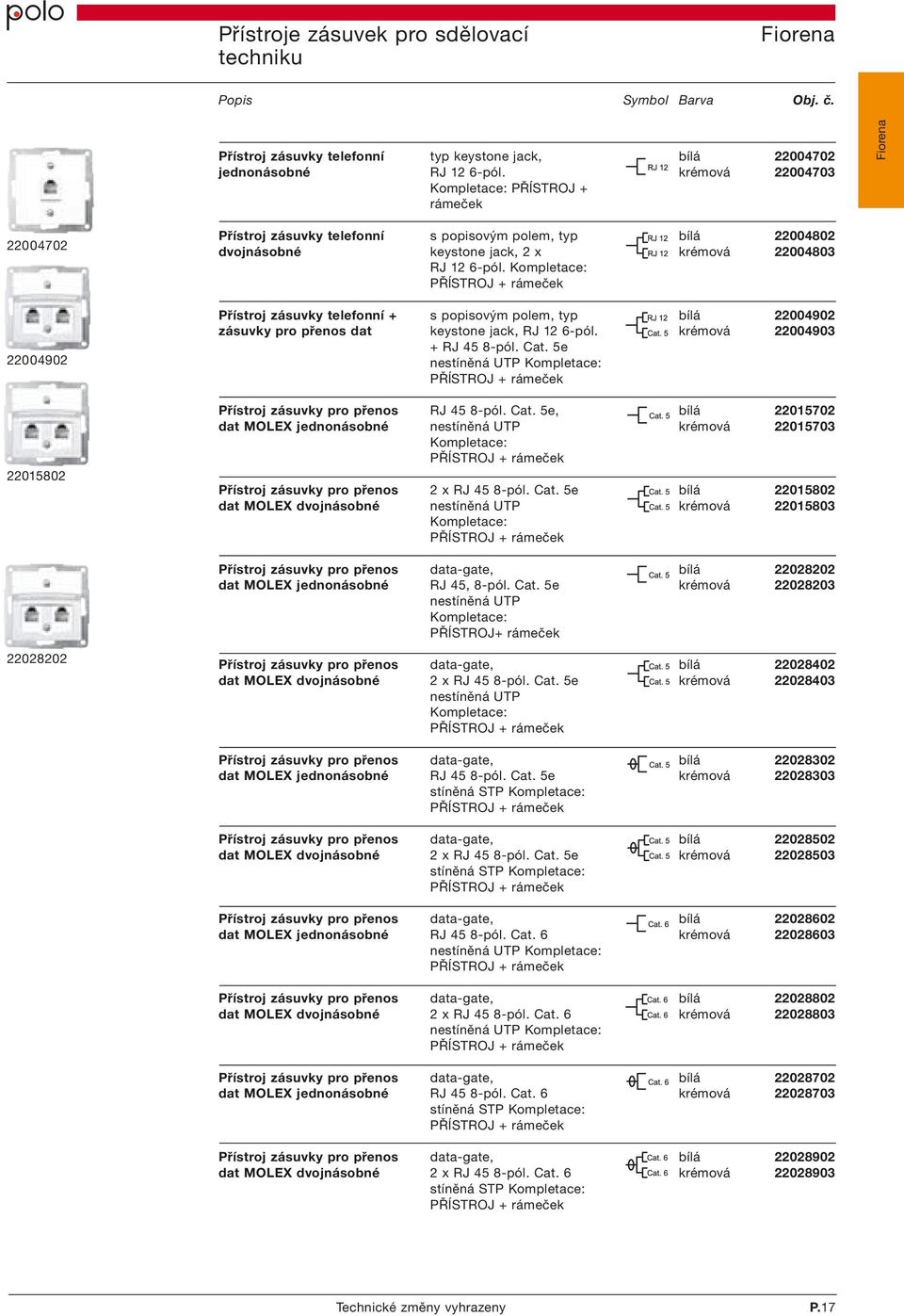 Přístroj zásuvky telefonní + s popisovým polem, typ bílá 22004902 zásuvky pro přenos dat keystone jack, RJ 12 6-pól. krémová 22004903 + RJ 45 8-pól. Cat.