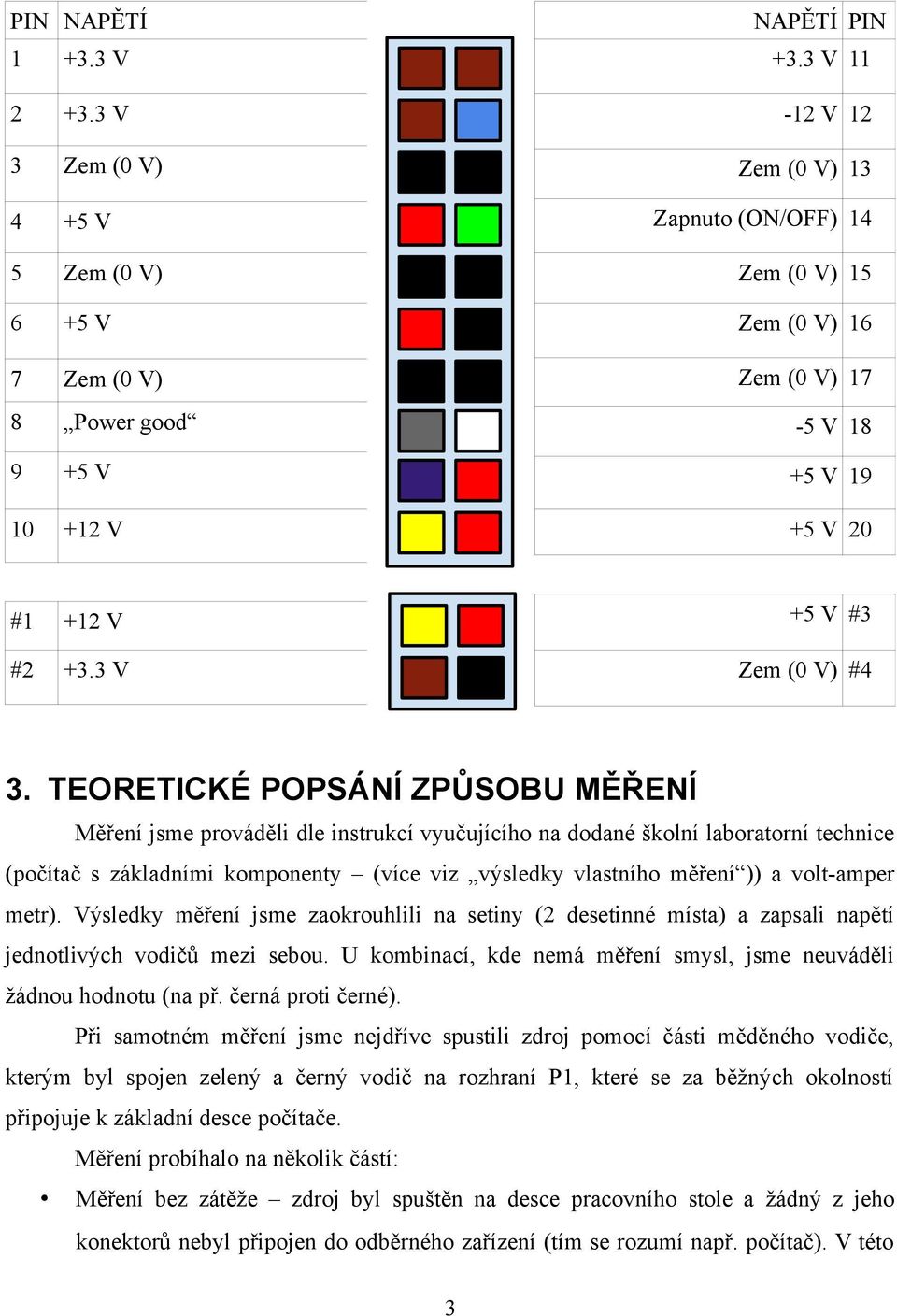 TEORETICKÉ POPSÁNÍ ZPŮSOBU MĚŘENÍ Měření jsme prováděli dle instrukcí vyučujícího na dodané školní laboratorní technice (počítač s základními komponenty (více viz výsledky vlastního měření )) a