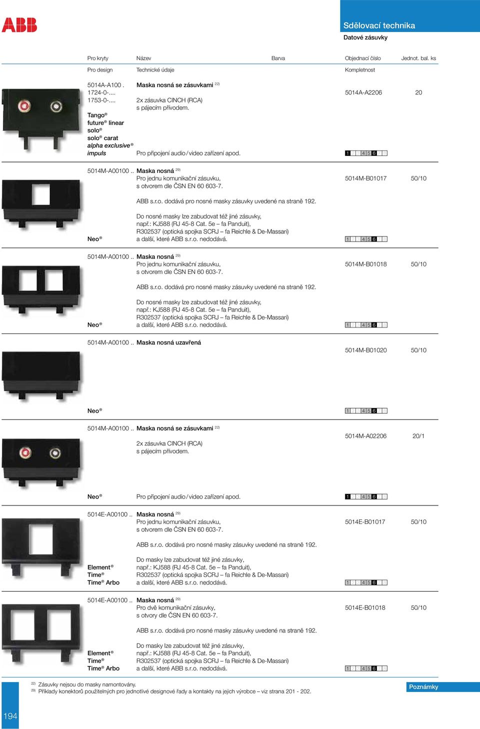 ABB s.r.o. dodává pro nosné masky zásuvky uvedené na straně 192. Do nosné masky lze zabudovat též jiné zásuvky, např.: KJ588 (RJ 45-8 Cat.