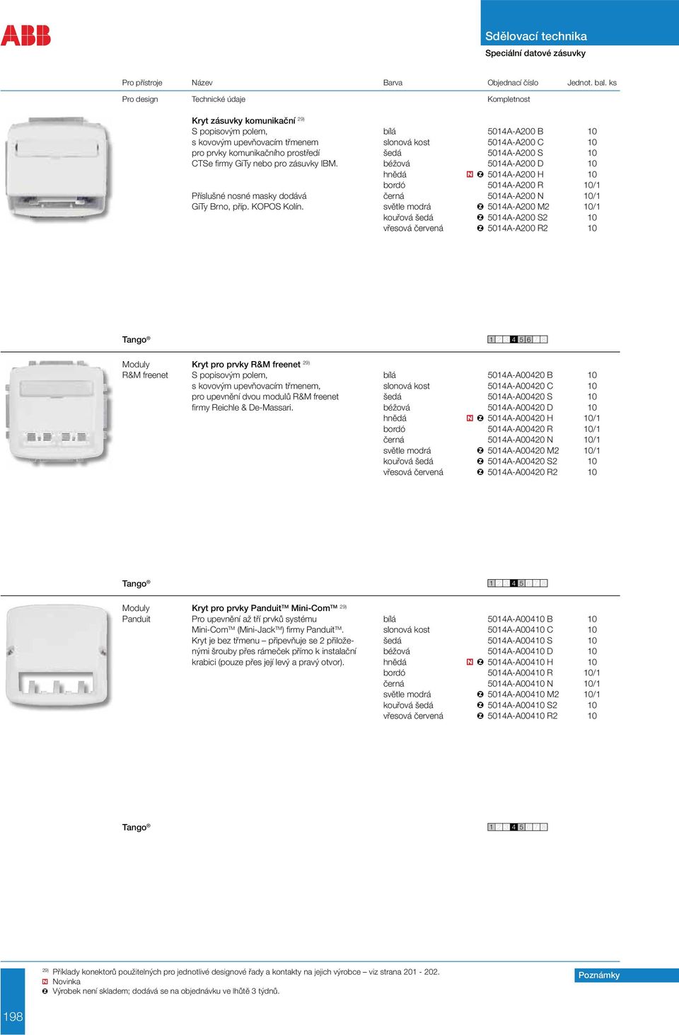 GiTy nebo pro zásuvky IBM. béžová 5014A-A200 D 10 hnědá 5014A-A200 H 10 bordó 5014A-A200 R 10/1 Příslušné nosné masky dodává černá 5014A-A200 N 10/1 GiTy Brno, příp. KOPOS Kolín.