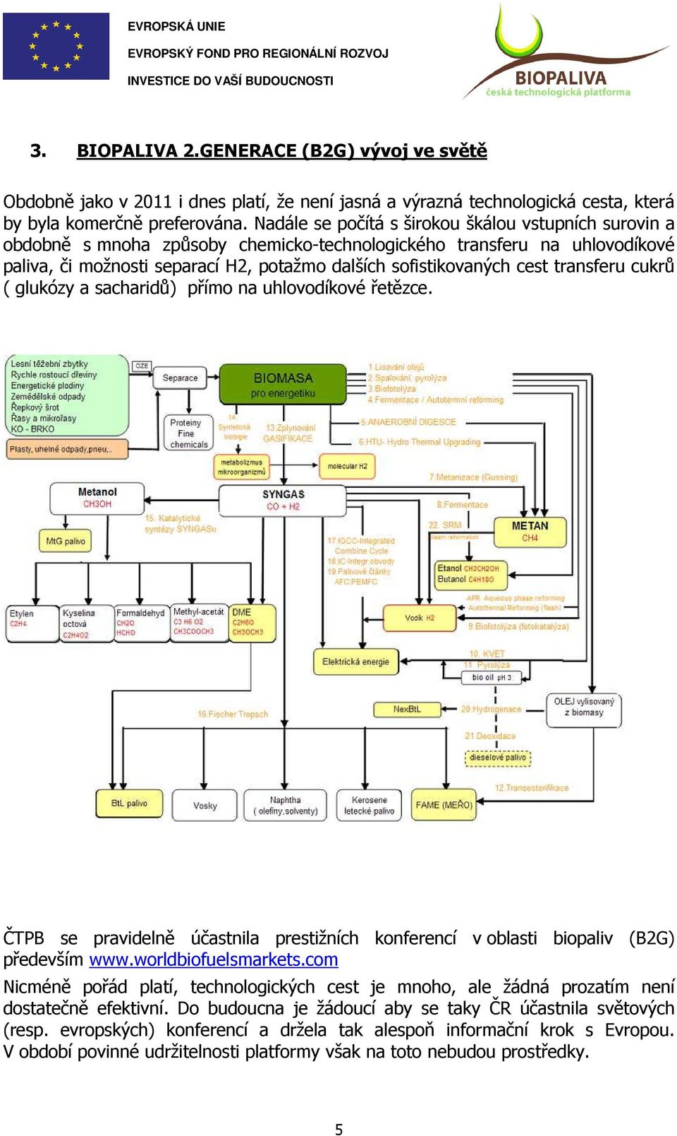 transferu cukrů ( glukózy a sacharidů) přímo na uhlovodíkové řetězce. ČTPB se pravidelně účastnila prestižních konferencí v oblasti biopaliv (B2G) především www.worldbiofuelsmarkets.