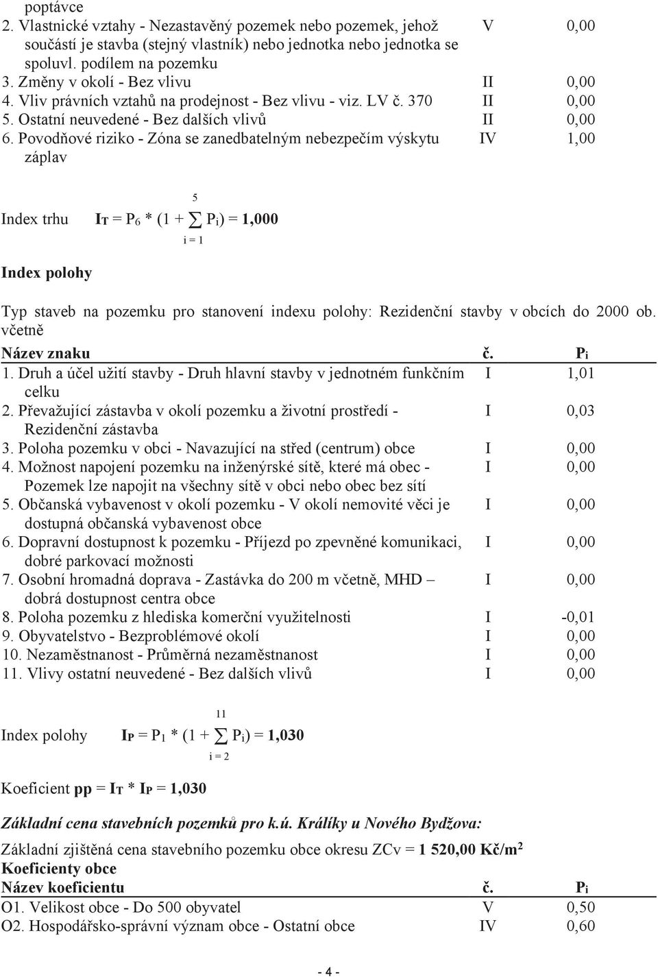 Povodňové riziko - Zóna se zanedbatelným nebezpečím výskytu záplav IV 1,00 Index trhu IT = P6 * (1 +!