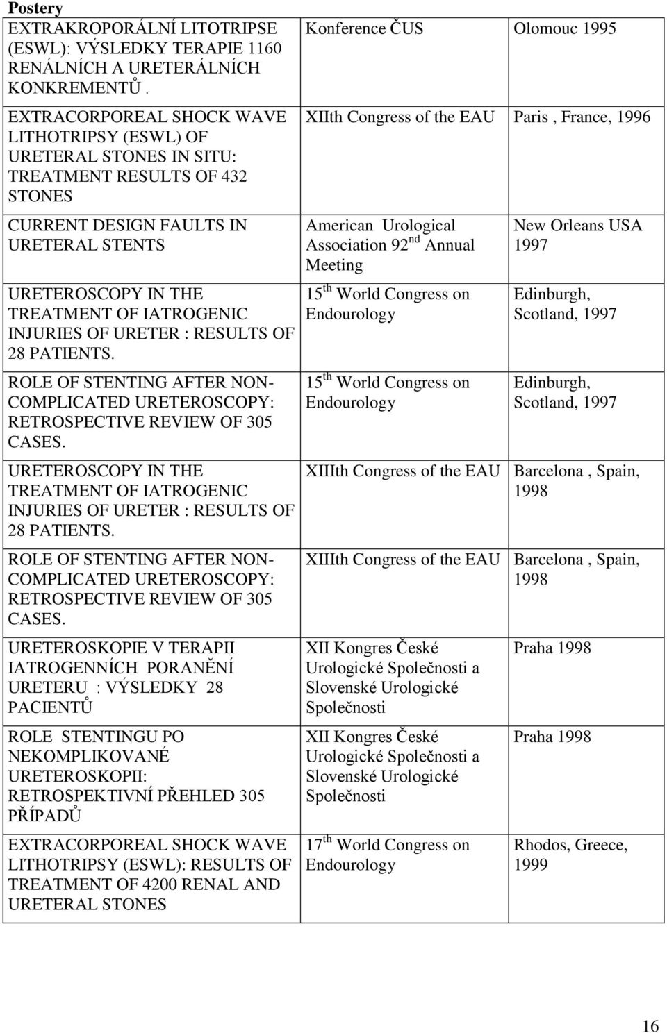 OF URETER : RESULTS OF 28 PATIENTS. ROLE OF STENTING AFTER NON- COMPLICATED URETEROSCOPY: RETROSPECTIVE REVIEW OF 305 CASES.