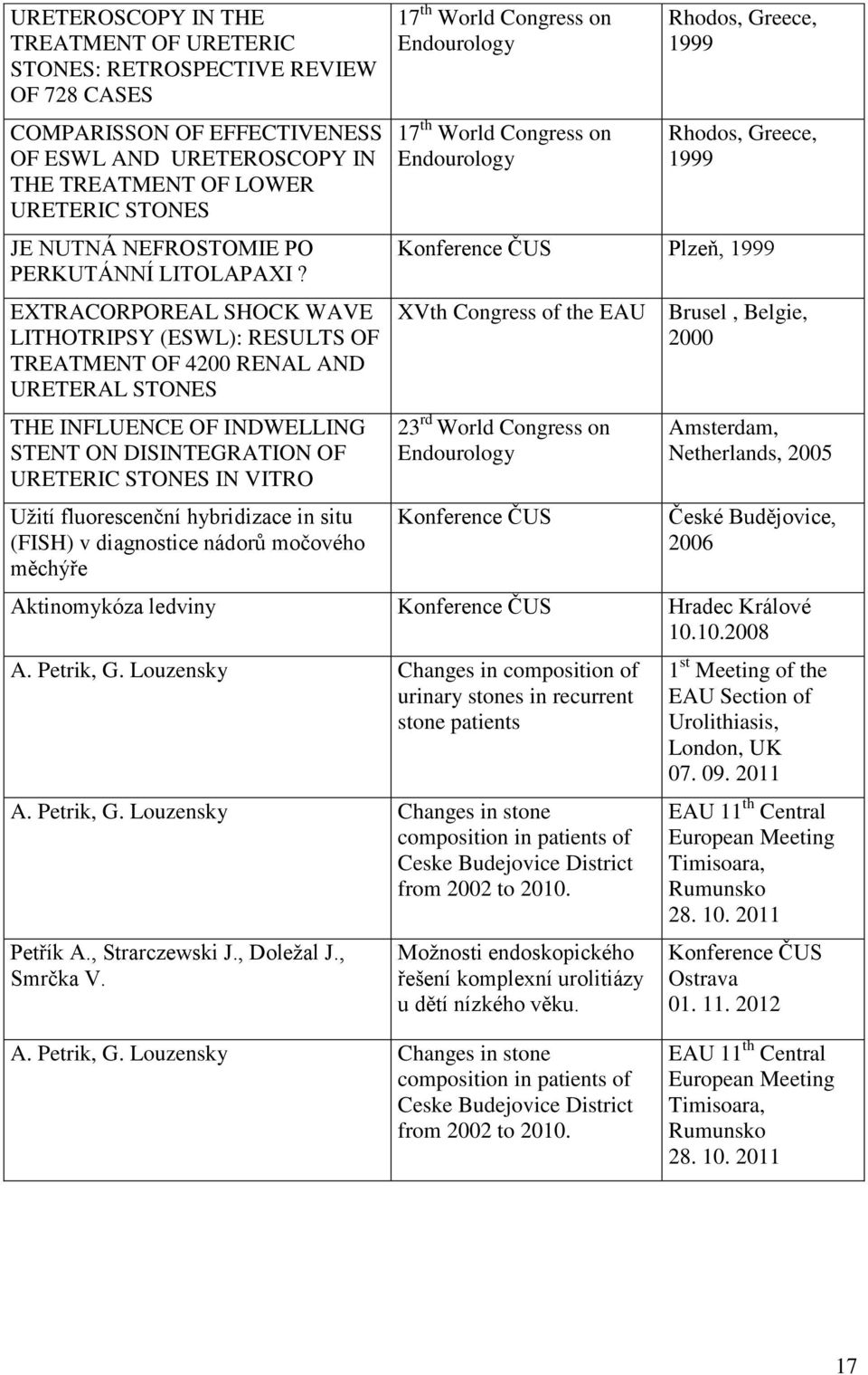 EXTRACORPOREAL SHOCK WAVE LITHOTRIPSY (ESWL): RESULTS OF TREATMENT OF 4200 RENAL AND URETERAL STONES THE INFLUENCE OF INDWELLING STENT ON DISINTEGRATION OF URETERIC STONES IN VITRO Užití